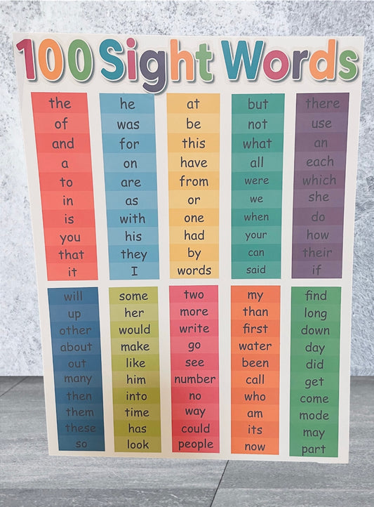 100 Sight Words Chart