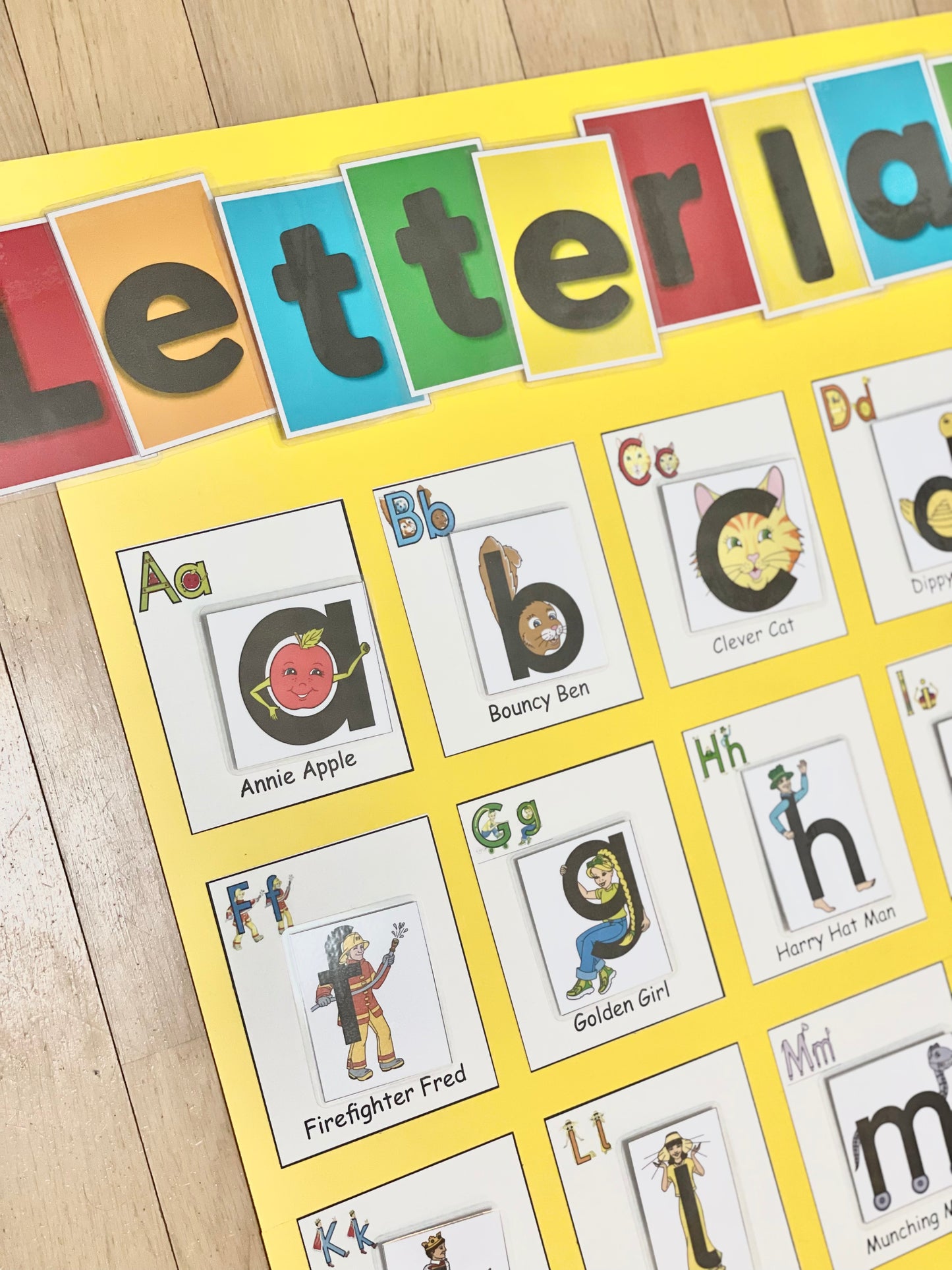 Letterland Alphabet Chart