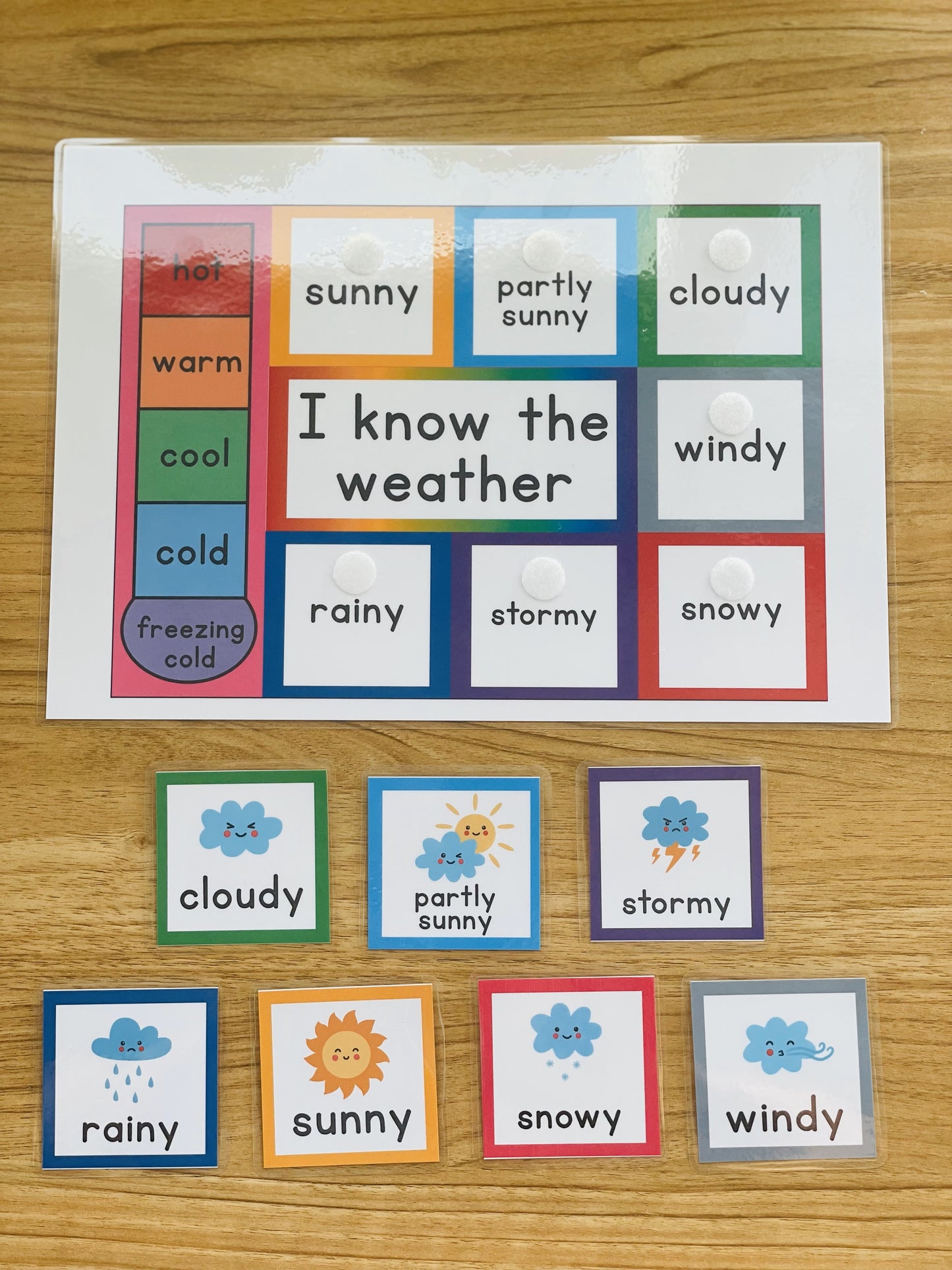 Learning Activity Binder