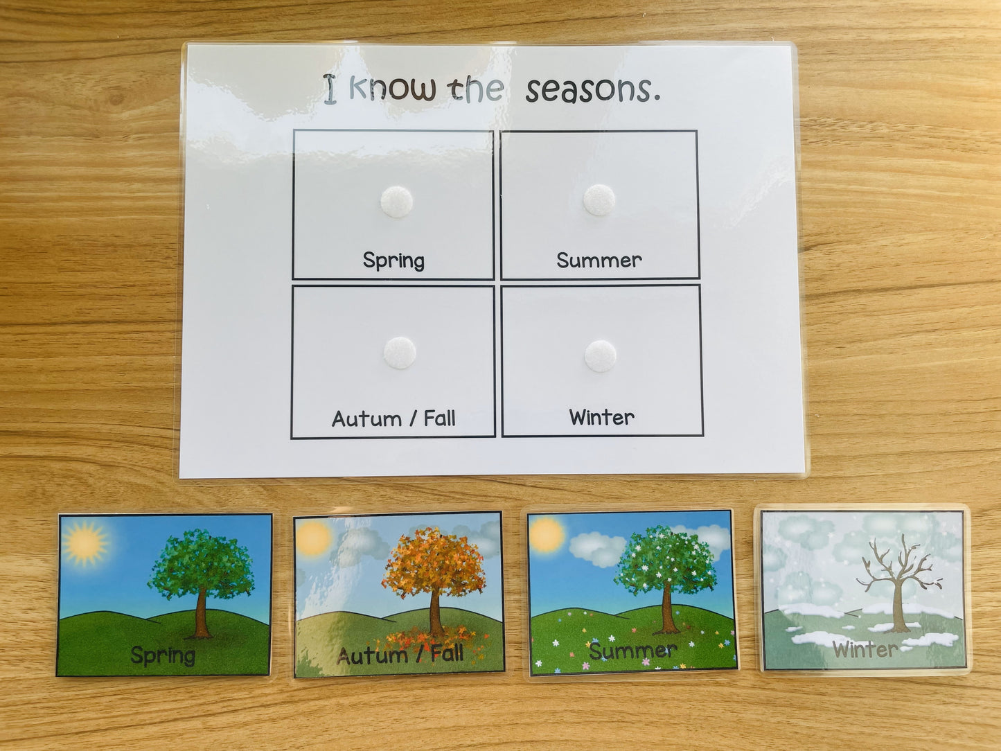 Learning Activity Binder