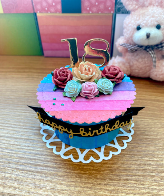 Birthday cake with number